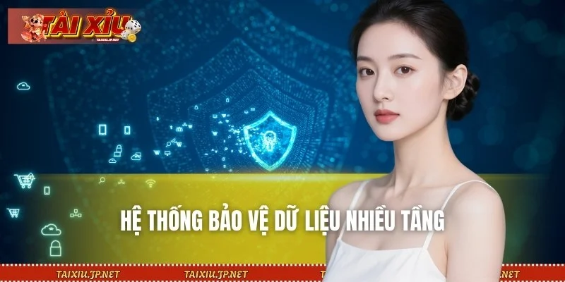 Công nghệ bảo mật tuyệt đối cho người chơi Tài Xỉu online